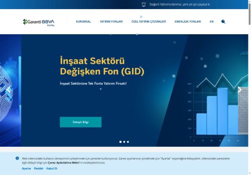 Garanti BBVA Portföy