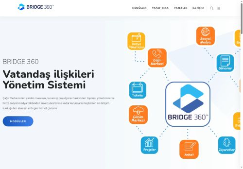 Entegre Çözüm - Bridge 360