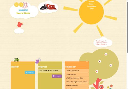 Çandırlar İlkokulu - ADANA / FEKE