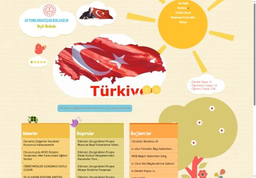 Dişli İlkokulu - AFYONKARAHİSAR / BOLVADİN