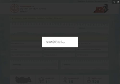 Çay Şehit Kamil Tuna Kurtuluş İlkokulu - AFYONKARAHİSAR / ÇAY