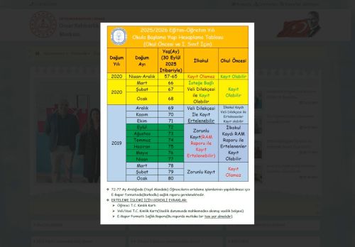 Dinar Rehberlik ve Araştırma Merkezi - AFYONKARAHİSAR / DİNAR