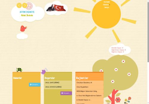 Ablak İlkokulu - AFYON / İHSANİYE