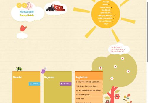 Dolutaş İlkokulu - AĞRI / ELEŞKİRT