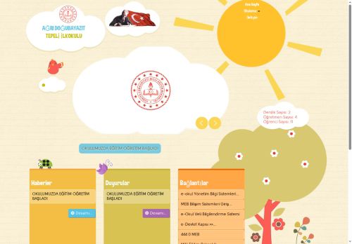 TEPELİ İLKOKULU - AĞRI / DOĞUBAYAZIT