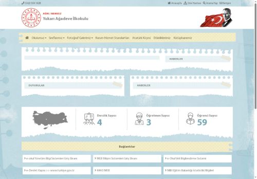 Yukarı Ağadeve İlkokulu - AĞRI / MERKEZ