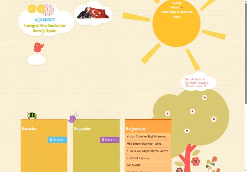 Kumlugeçit Genç Demokratlar Derneği İlkokulu - AĞRI / MERKEZ