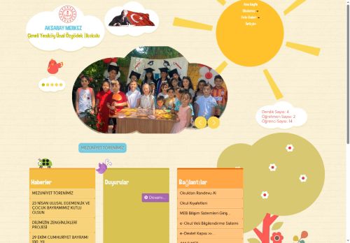 Çimeli Yeniköy Ünal Özgödek İlkokulu - AKSARAY / MERKEZ