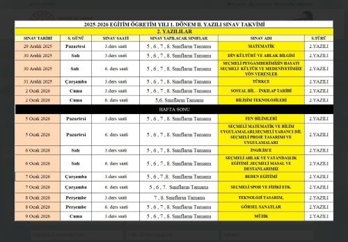 Osmangazi Ortaokulu - ANKARA / ALTINDAĞ