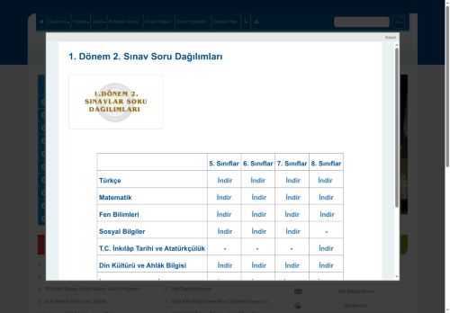 Abdurrahman Şengel Ortaokulu - ANKARA / ÇANKAYA