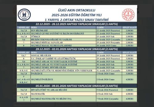 Ülkü Akın Ortaokulu - ANKARA / ÇANKAYA