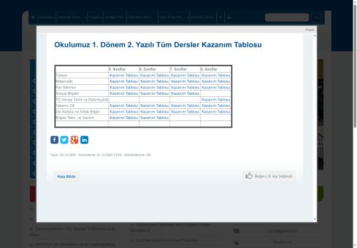 İstiklal Ortaokulu - ANKARA / POLATLI