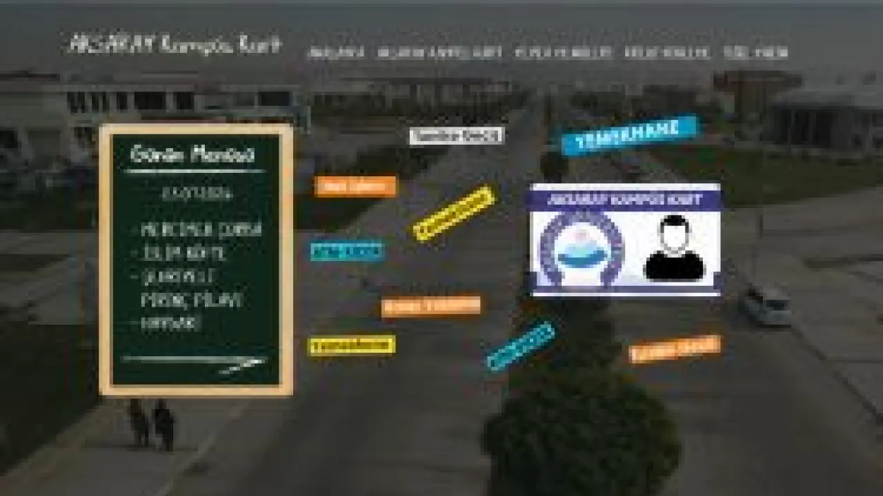 Aksaray Kampüs Kart