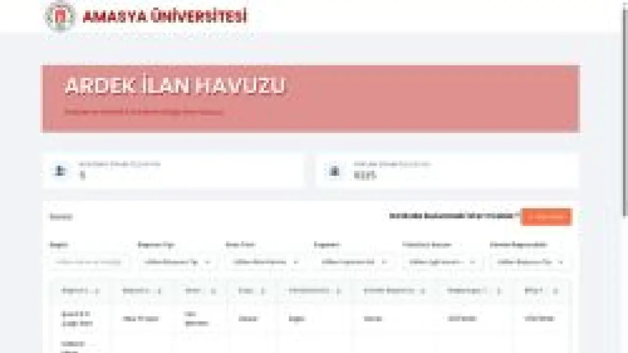 ARDEK İlan Havuzu