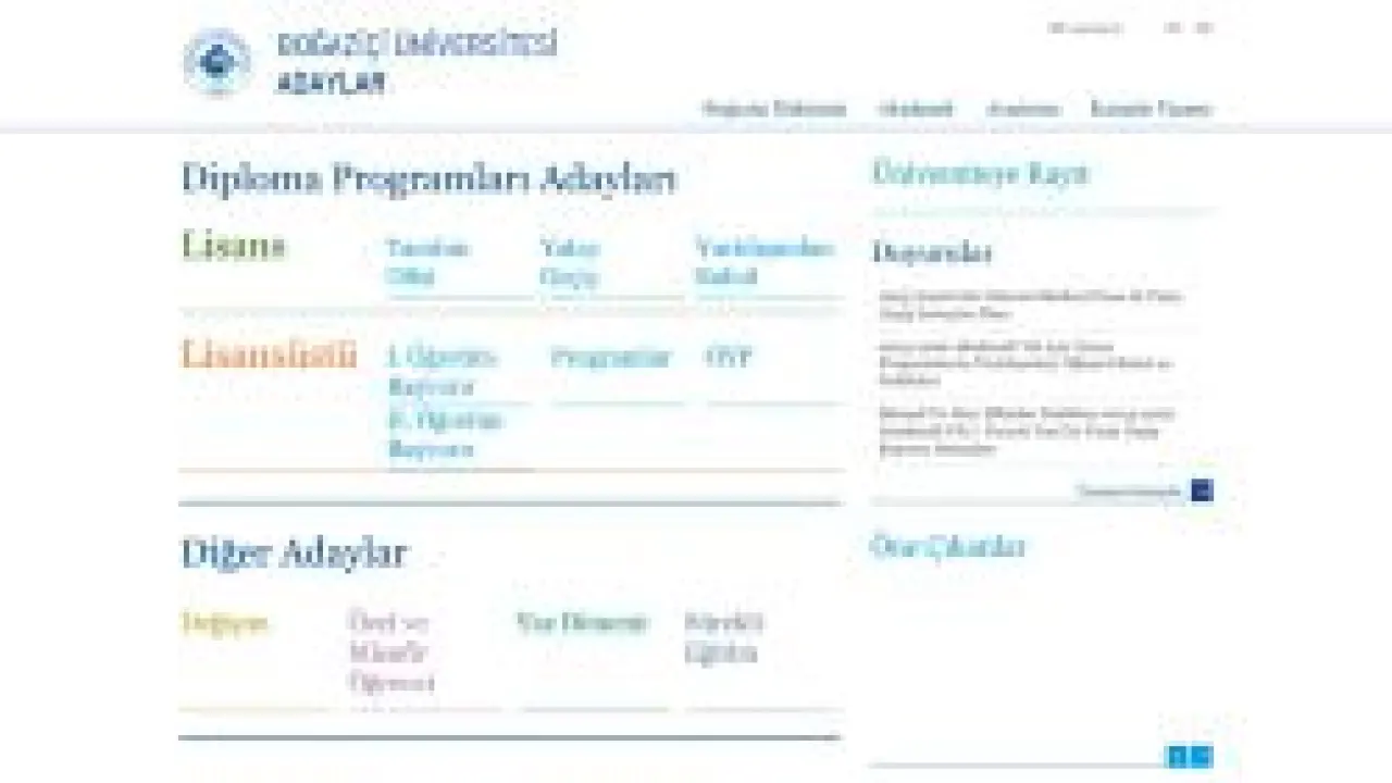 Anasayfa - Adaylar | Boğaziçi Üniversitesi