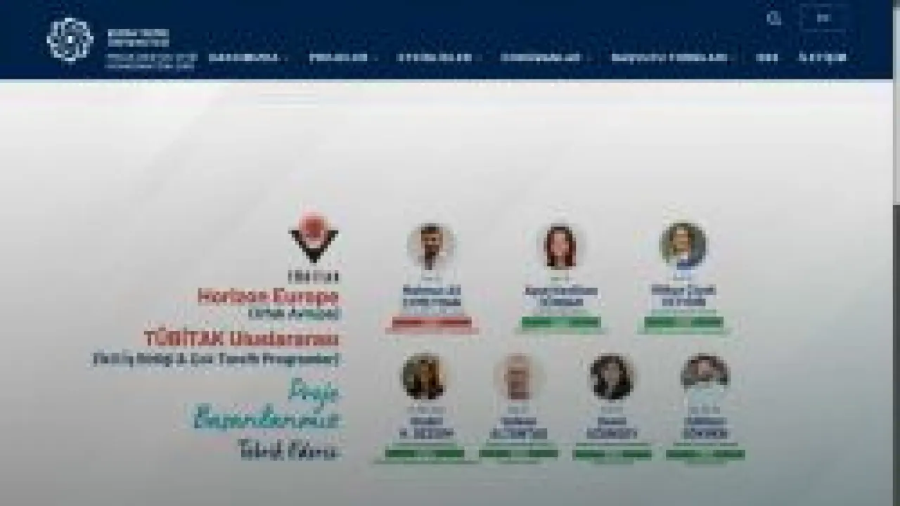Bursa Teknik Üniversitesi | Proje Destek Ofisi Koordinatörlüğü
