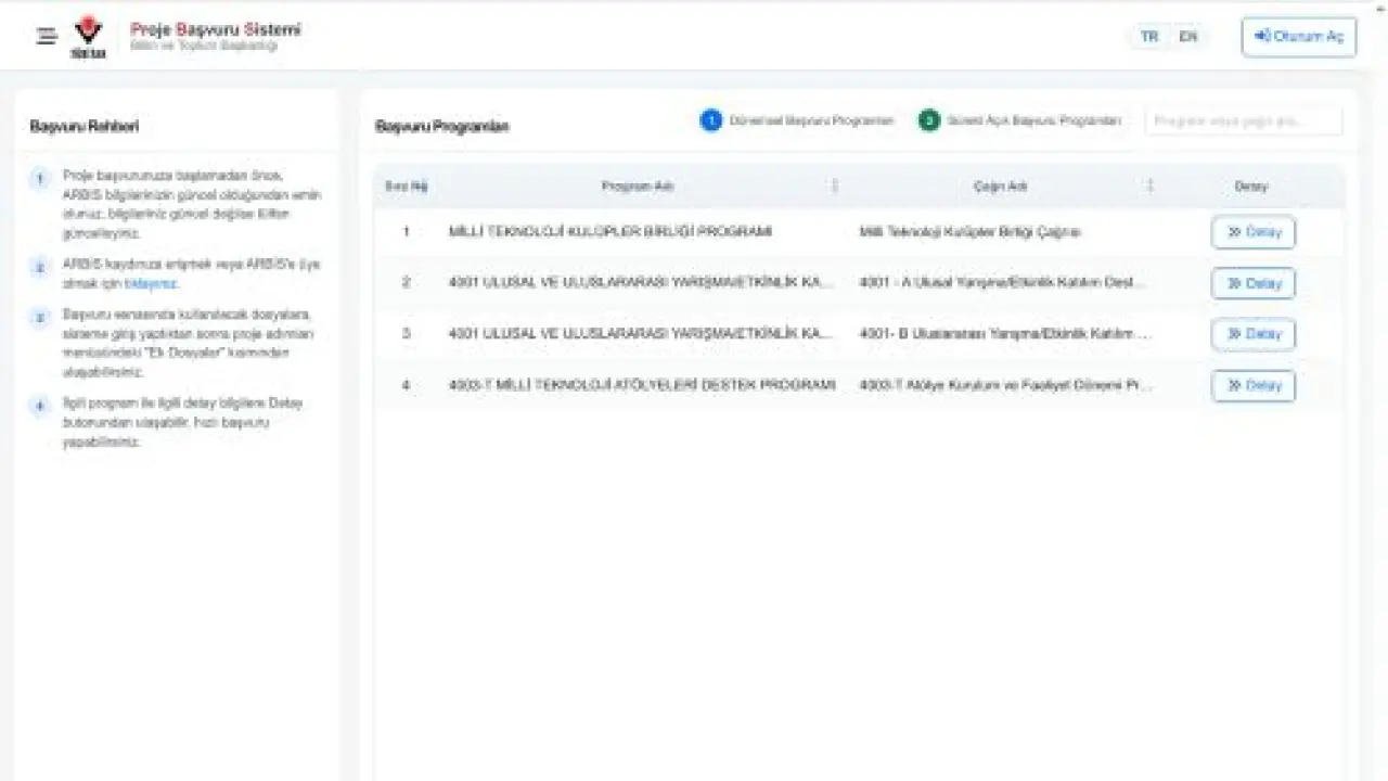 TÜBİTAK BİLİM ve TOPLUM Proje Başvuru Sistemi