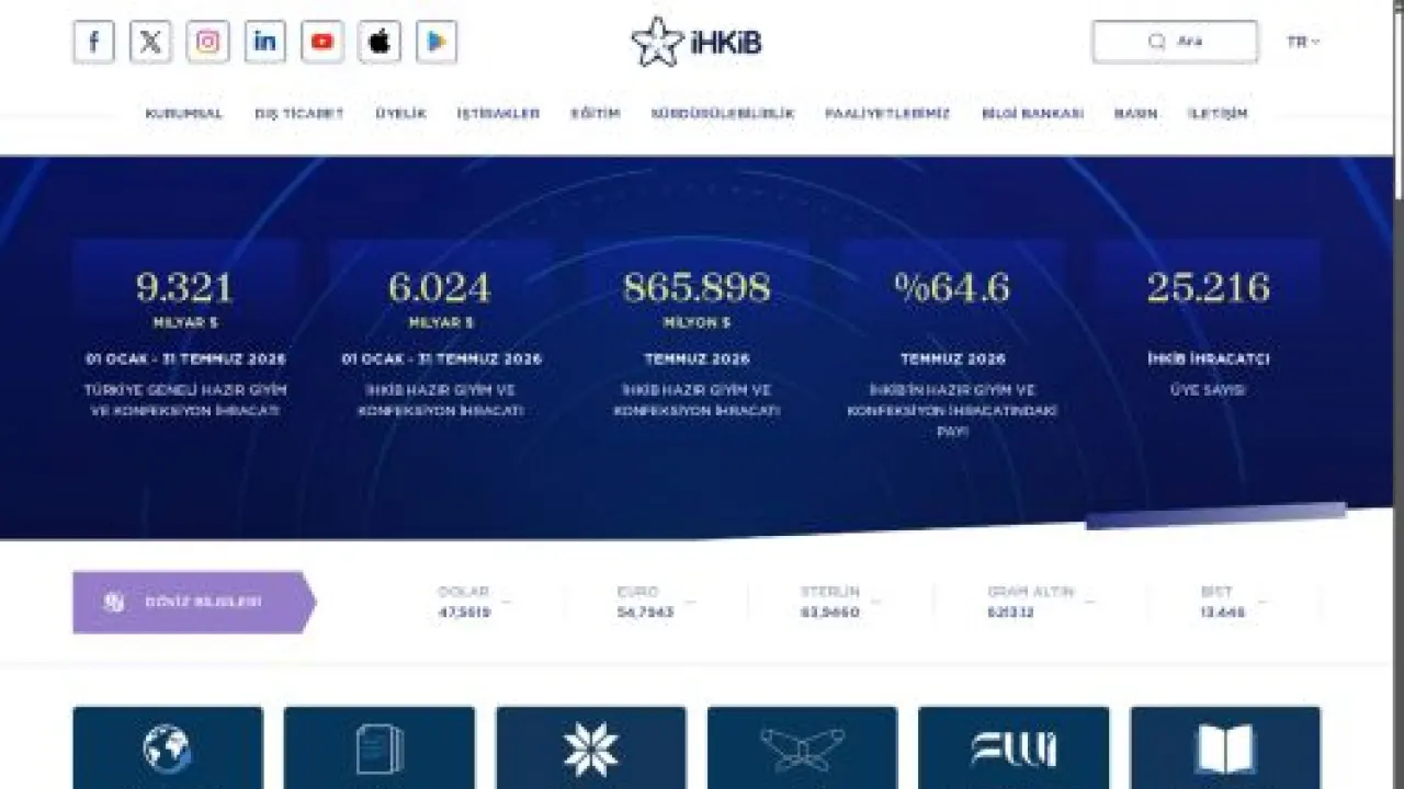İstanbul Hazır Giyim Ve Konfeksiyon İhracatçıları Birliği | İHKİB - Kadın Girişimci Temel Tanımlar ve Genel Kuralları Hk.