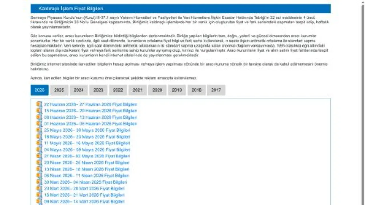 Kaldıraçlı İşlem Fiyat Bilgileri - TSPB