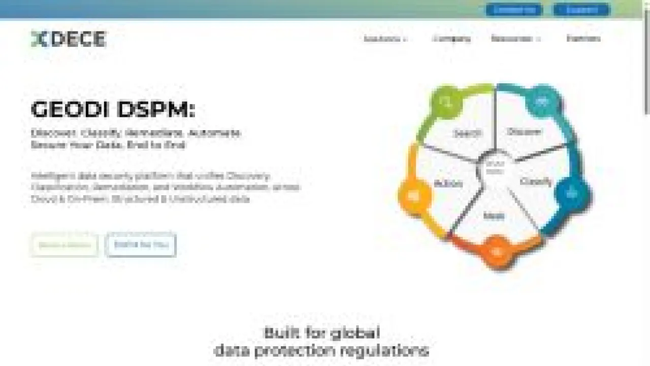 GEODI  | Yapay Zeka ile verinizi koruyun | Ara, Keşfet, Maskele, Şifrele, Sınıfla | DECE Software