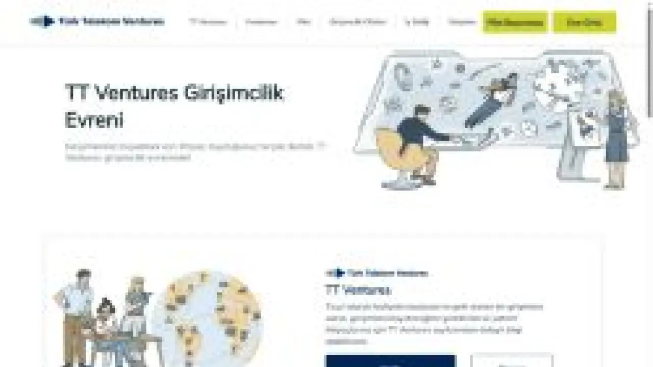 Anasayfa | Türk Telekom Ventures